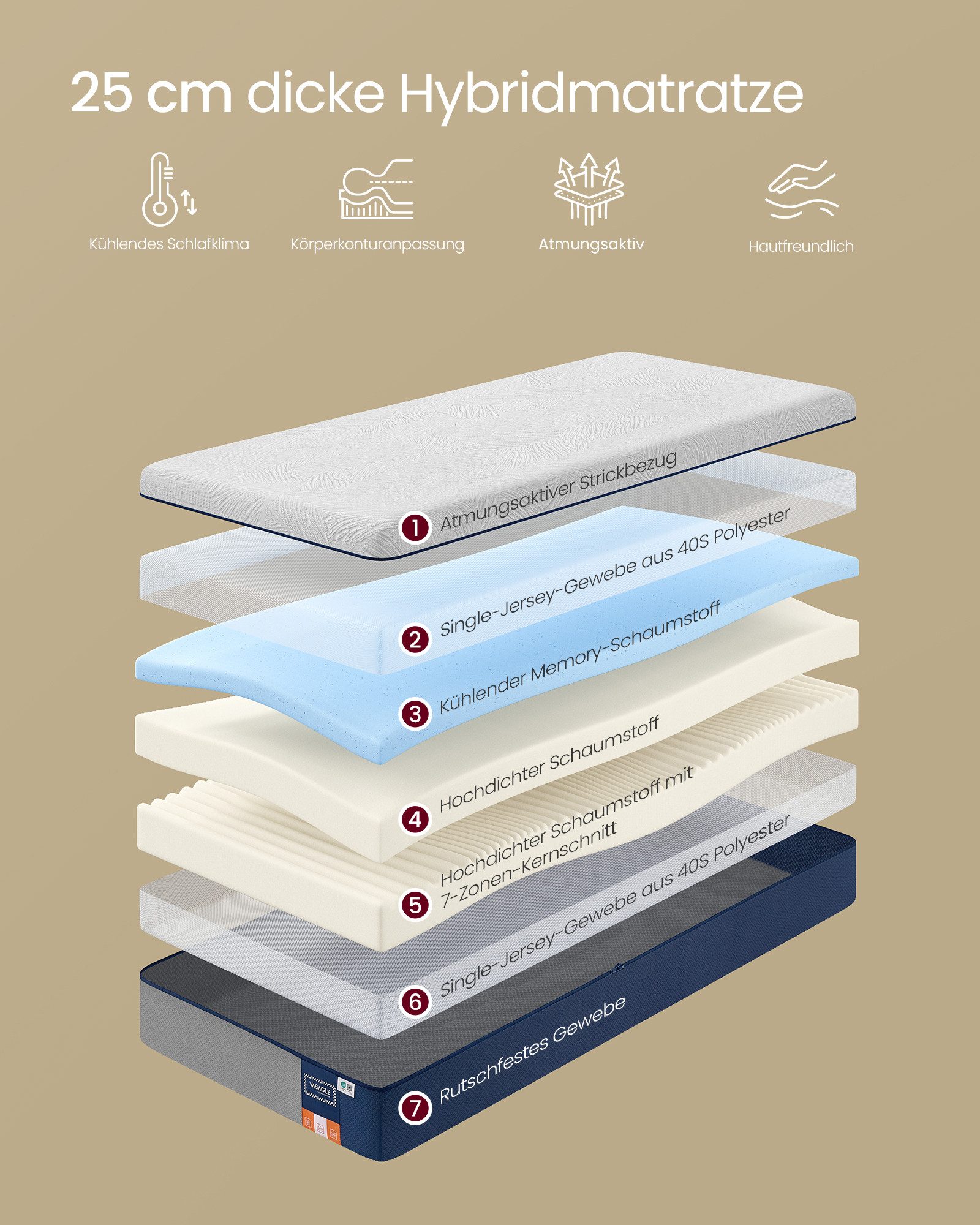 Kaltschaummatratze Gel-Memory-Schaumstoff, VASAGLE, 25 cm hoch, mittelfest, H3, 7-Zonen-Unterstützung, atmungsaktiv, Abnehmbarer