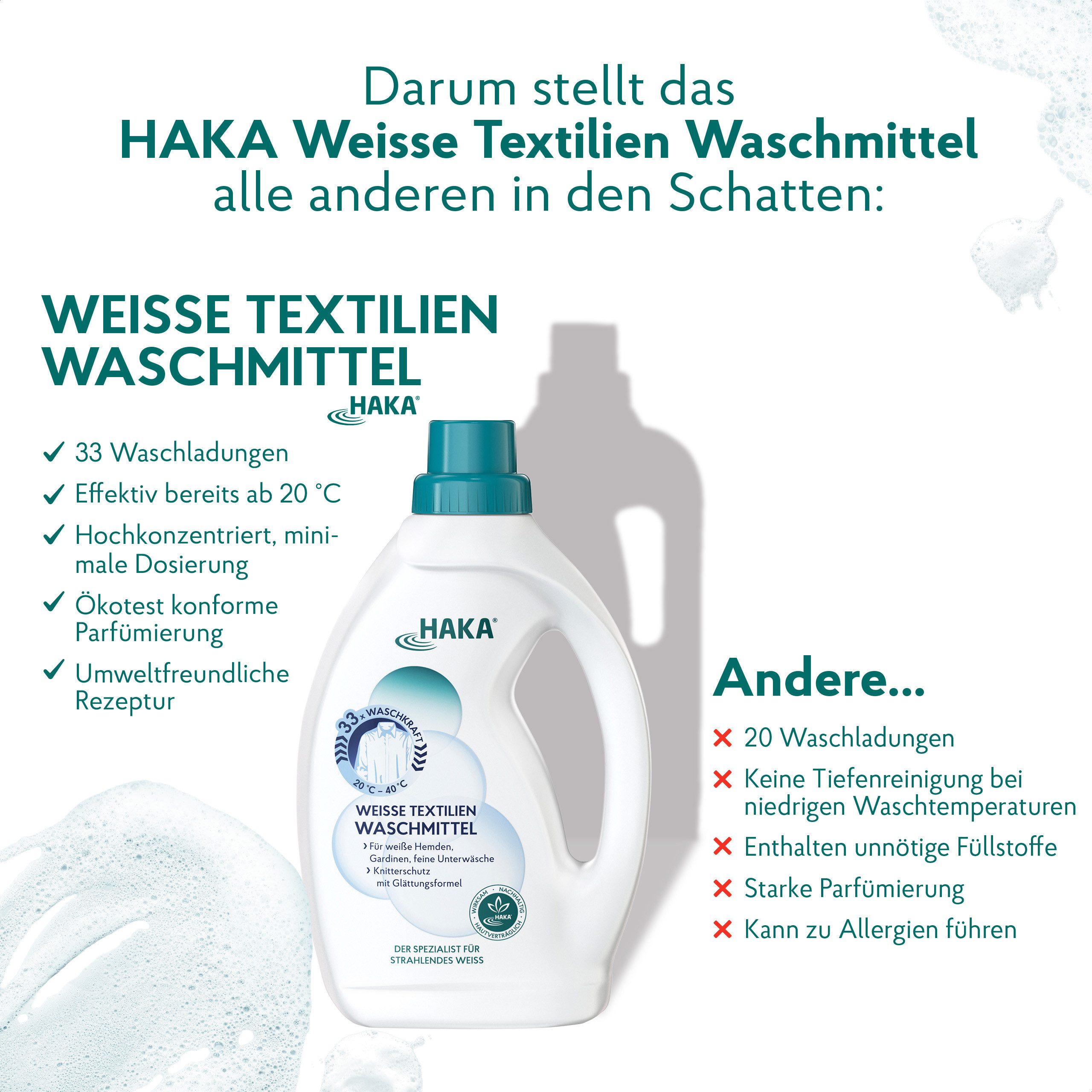 HAKA Weiße Textilien Waschmittel 1l Spezialwaschmittel