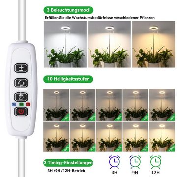 DOPWii Pflanzenlampe 5W/15W Pflanzenlicht mit 3 Licht Modus, 9 Helligkeitsstufen