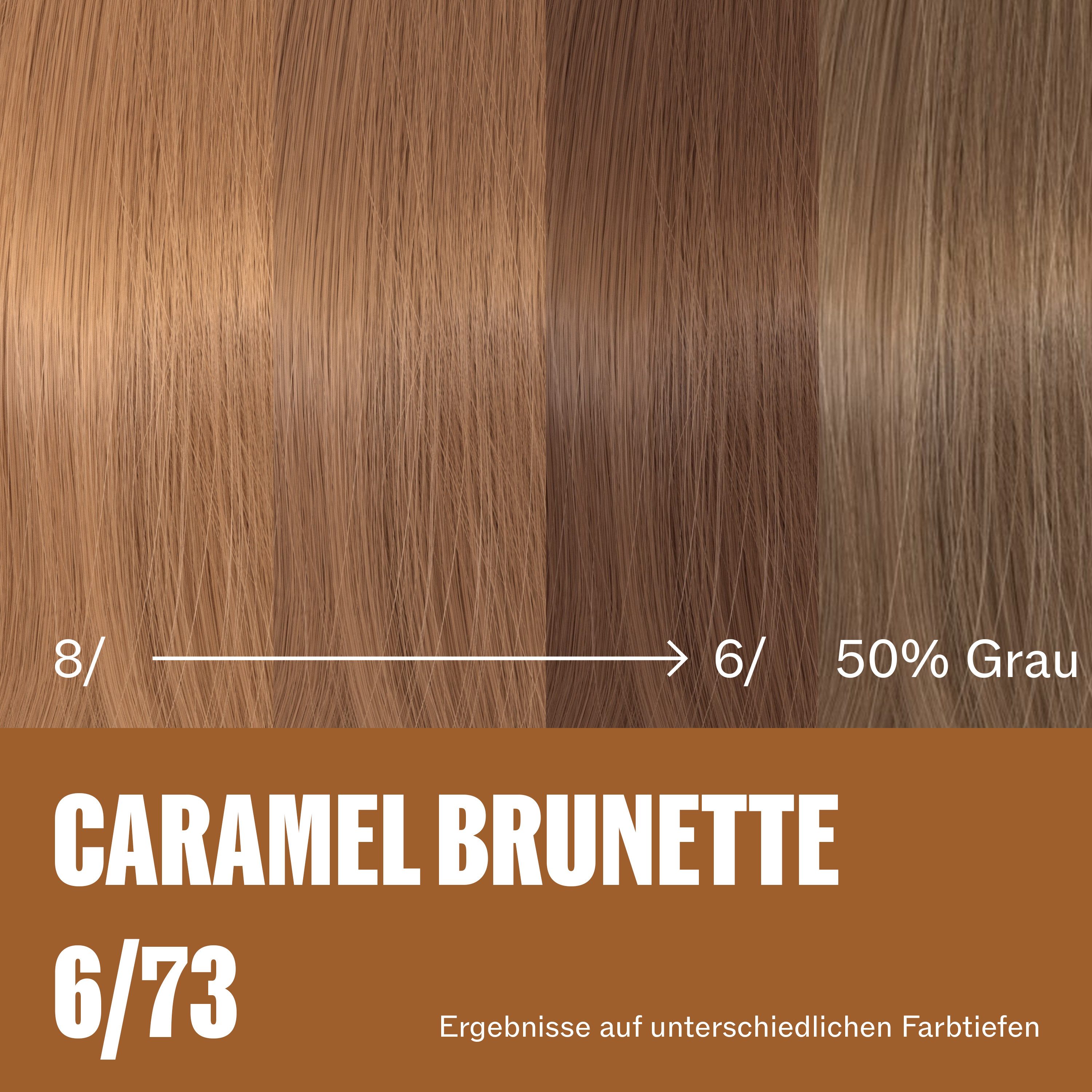 Wella Professionals Haarfarbe Supernatural Color Komplett-Set, 4-tlg., Haarfarbe aus bis zu 100% natürlichen Inhalttstoffen