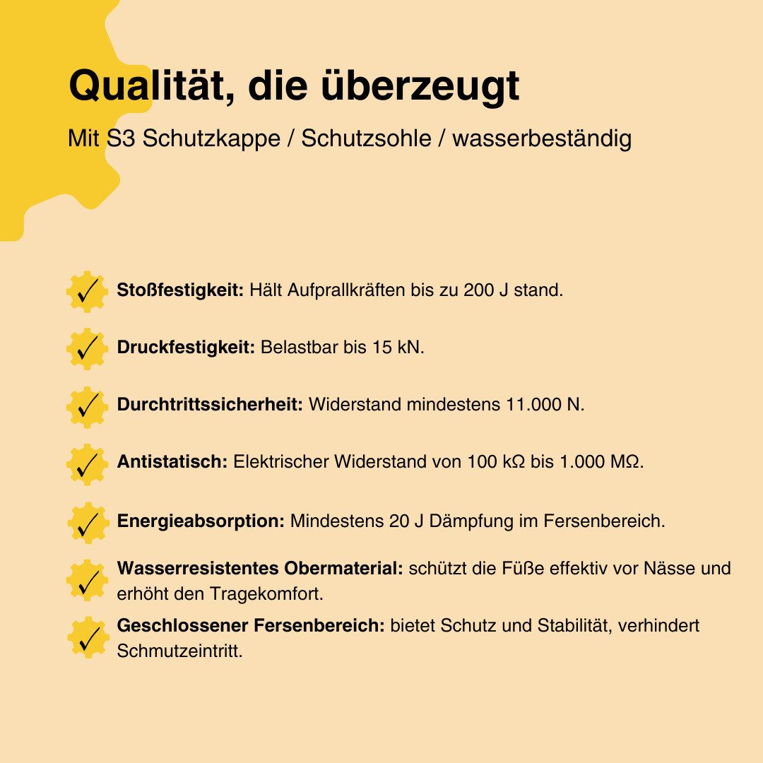 Workpower S3 Bene Sicherheitsschuh mit wasserbeständigem 3D Muster