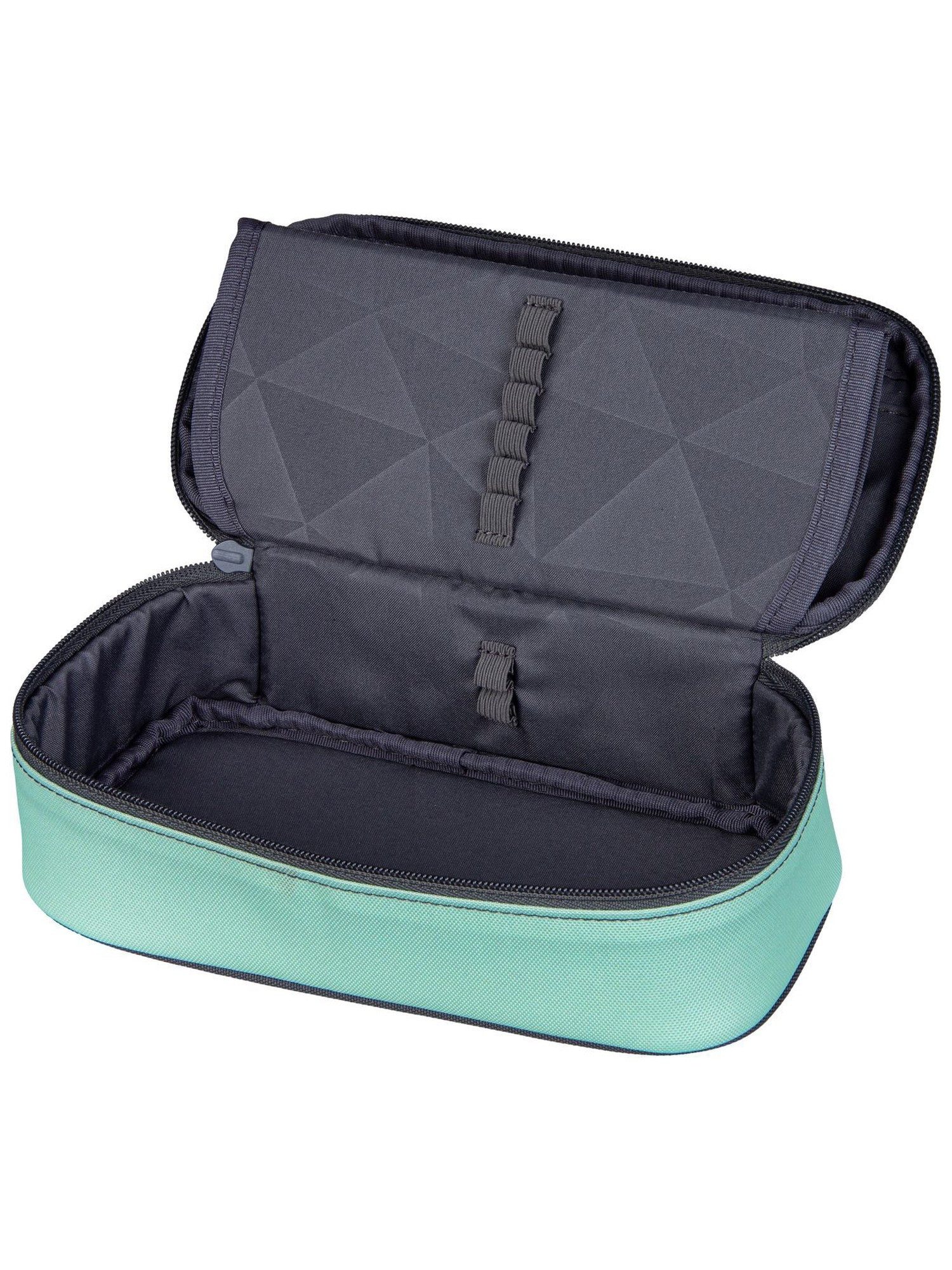 Satch Federmäppchen satch Schlamperbox