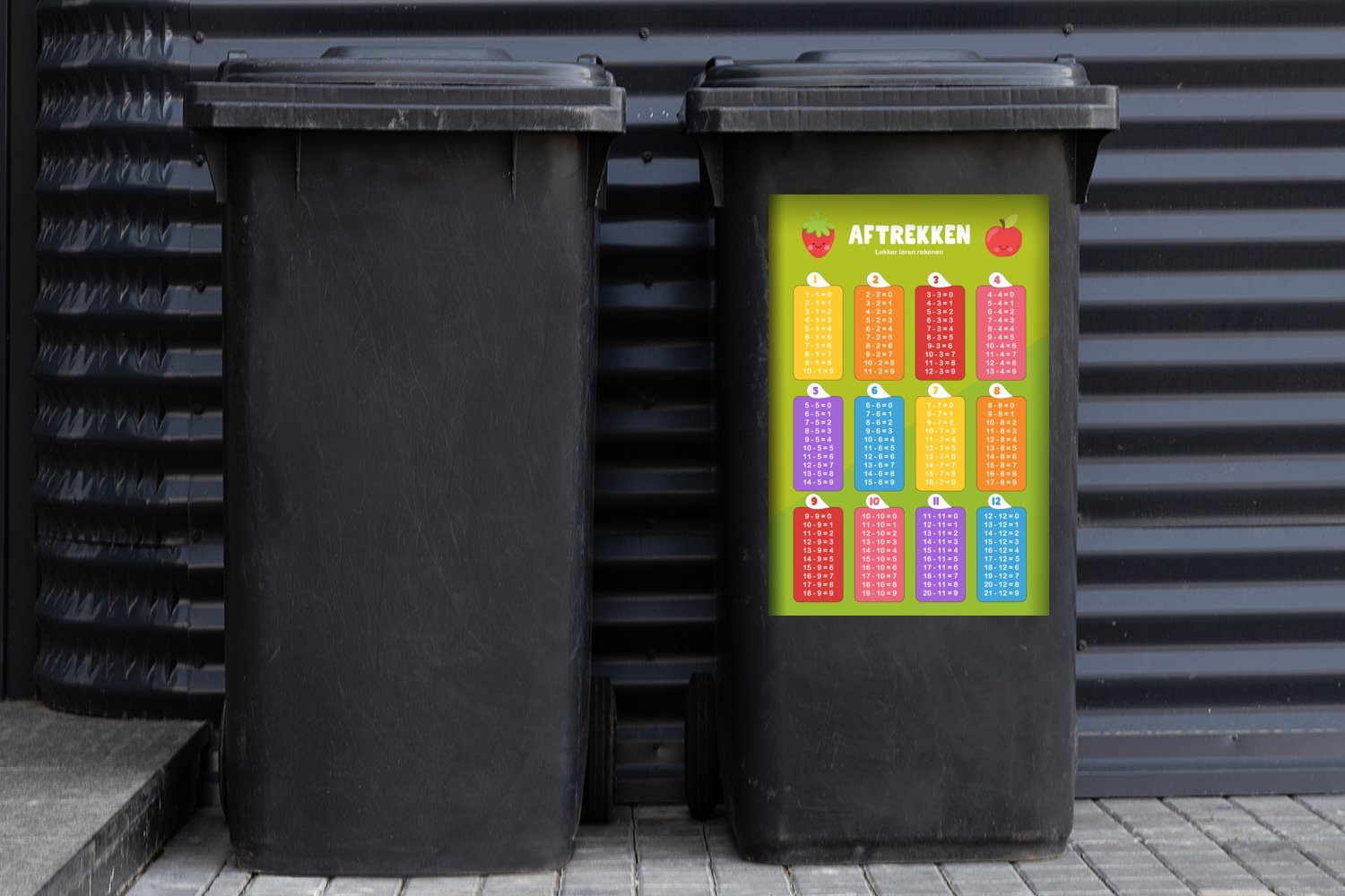 MuchoWow Wandsticker Kinderzimmer - - (1 Kinder Mülltonne, - Sticker, Abfalbehälter St), - - Jungen Mädchen Subtraktion Lernen Mülleimer-aufkleber, - Container
