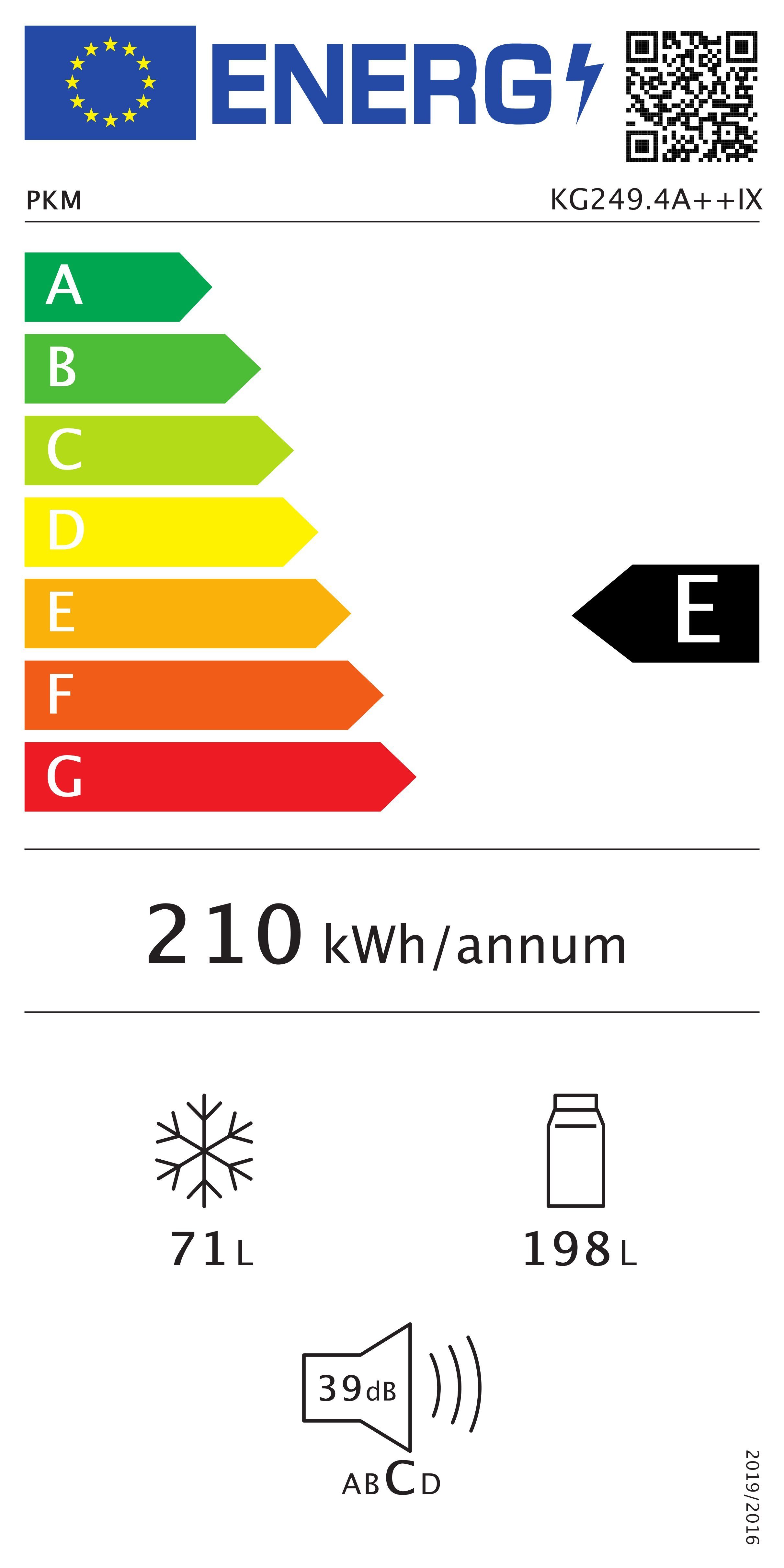 Energieeffizienzklasse: 