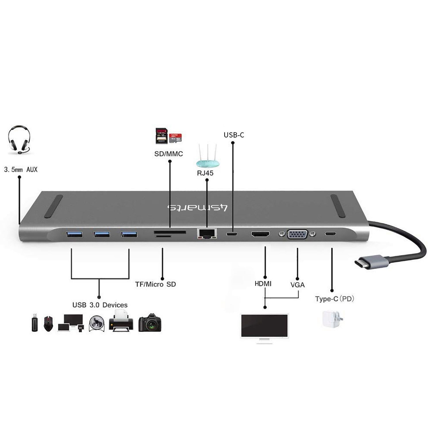 4smarts 11in1 Hub Laptop-Adapter, Unterstützt Samsung Dex