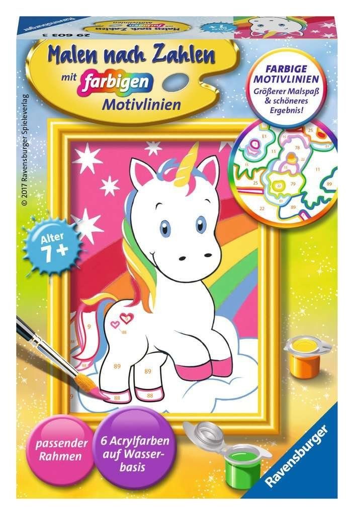Malen nach Zahlen