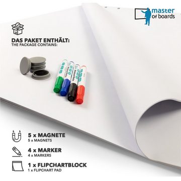 Kubus Flipchartblock Flipchart Zubehör-Set, mit Block, Markern & Magneten