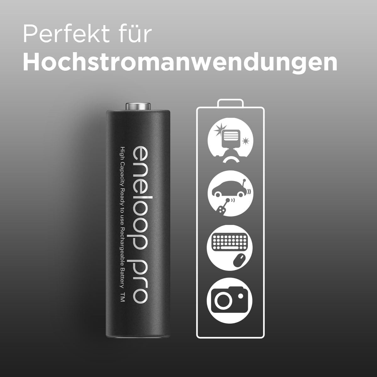 eneloop Pro AAA Akkus 930 mAh 4 Stk- wiederaufladbare Batterien Batterie