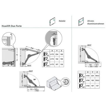 SO-TECH® Möbelbeschlag Kesseböhmer Duo Forte Klappenstütze einstellbar 75 - 110° (1 St), für Klappenhöhe: 200 - 700 mm Klappenbeschlag