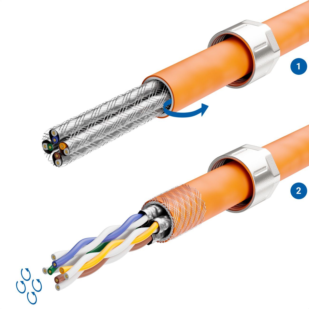 deleyCON deleyCON 2x CAT8 Netzwerkstecker RJ45 Geschirmt 40Gbit/s Stecker für Netzwerk-Adapter