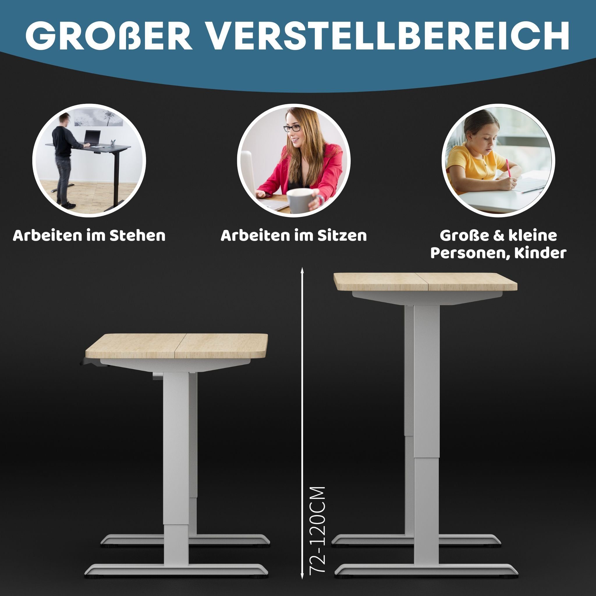 Standing Bürotisch Eiche als Eiche), Weiss Optimal elektrisch Schreibtisch Albatros Schreibtisch Stehschreibtisch, | (110x60cm, 2P11O LIFT oder International höhenverstellbarer Desk Albatros