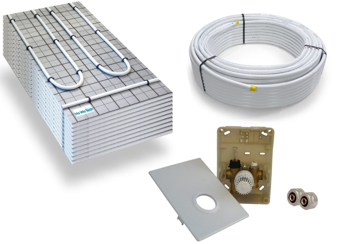 HoWaTech Fußbodenheizung TAC Warmwasser Fußbodenheizung Komplettset Regelbox SI-RTL, (Komplett Set), Regelbox mit SI-RTL-Ventil