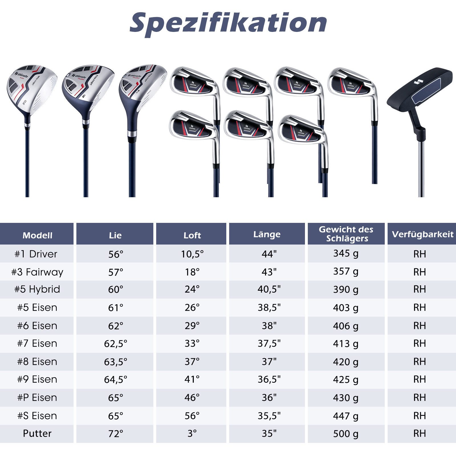 COSTWAY Golfschläger + Golfbag, 11-tlg., Golfschläger Komplettset für rechtshändig, Herren