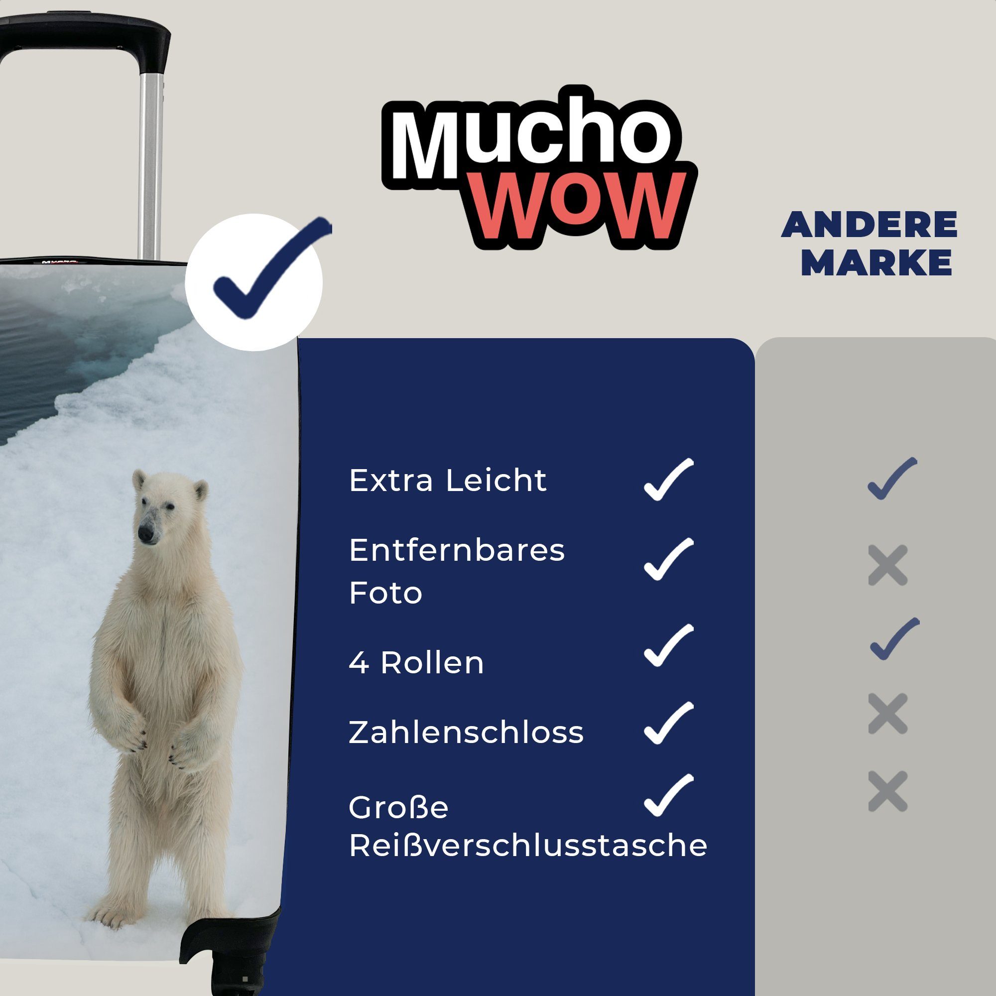 Eis Eisbär Reisekoffer - MuchoWow Rollen, mit für Reisetasche rollen, Ferien, - Winter, 4 Trolley, Handgepäck Handgepäckkoffer