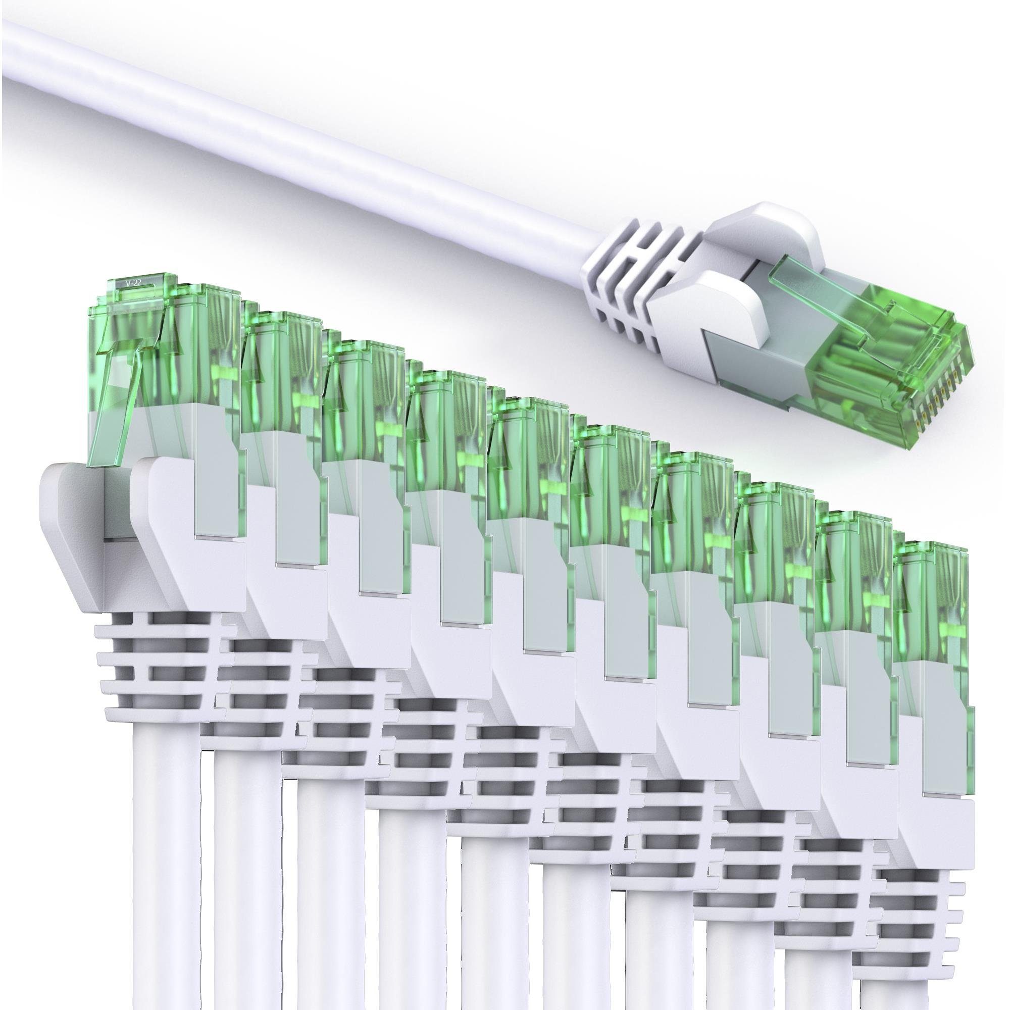 conecto conecto CC50400 Patchkabel CAT.5e (UTP) Netzwerkkabel Ethernetkabel LAN-Kabel