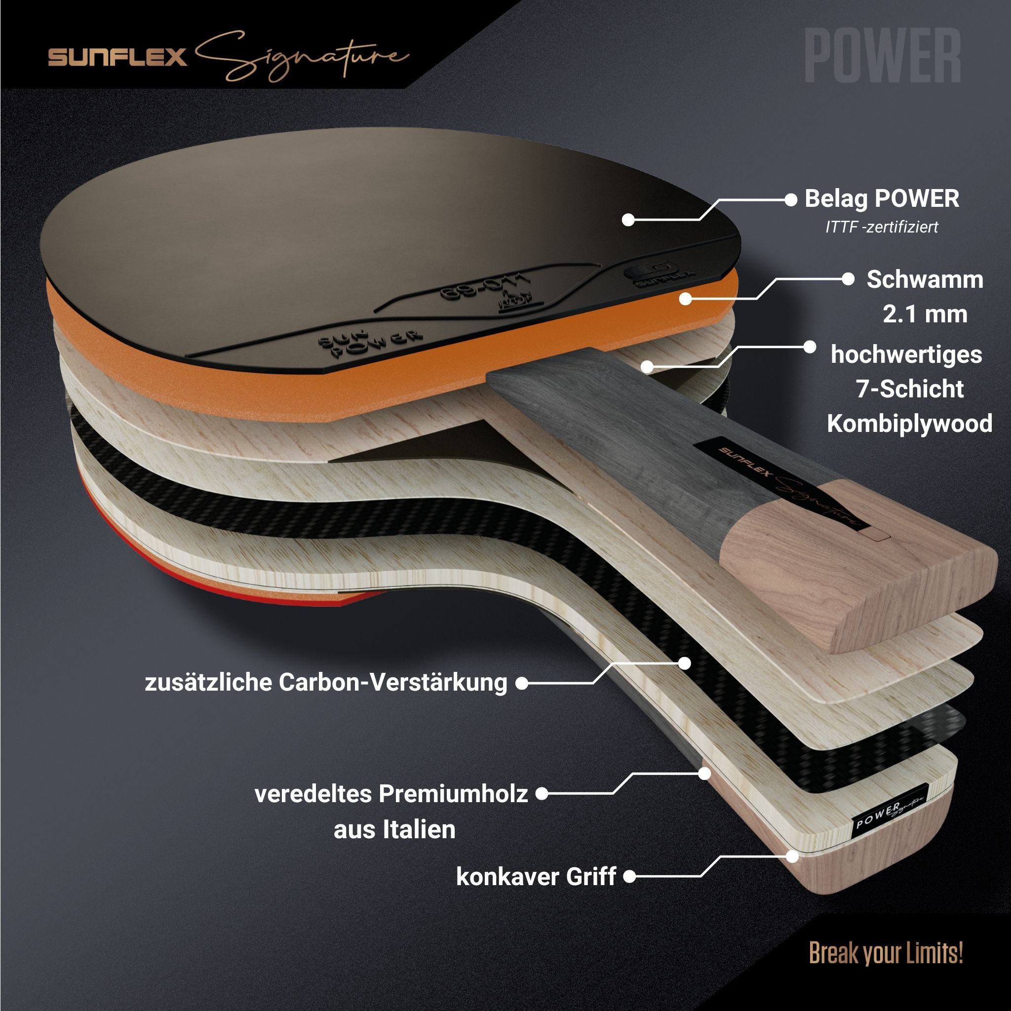 Sunflex Tischtennisschläger SIGNATURE POWER, ITTF zertifizierter POWER Belag, Magnetverschluss
