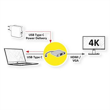 ROLINE GOLD Display Adapter USB Typ C - VGA / HDMI / C (PD) Audio- & Video-Adapter USB Typ C (USB-C) Männlich (Stecker) zu HDMI Typ A Weiblich (Buchse), 10.0 cm