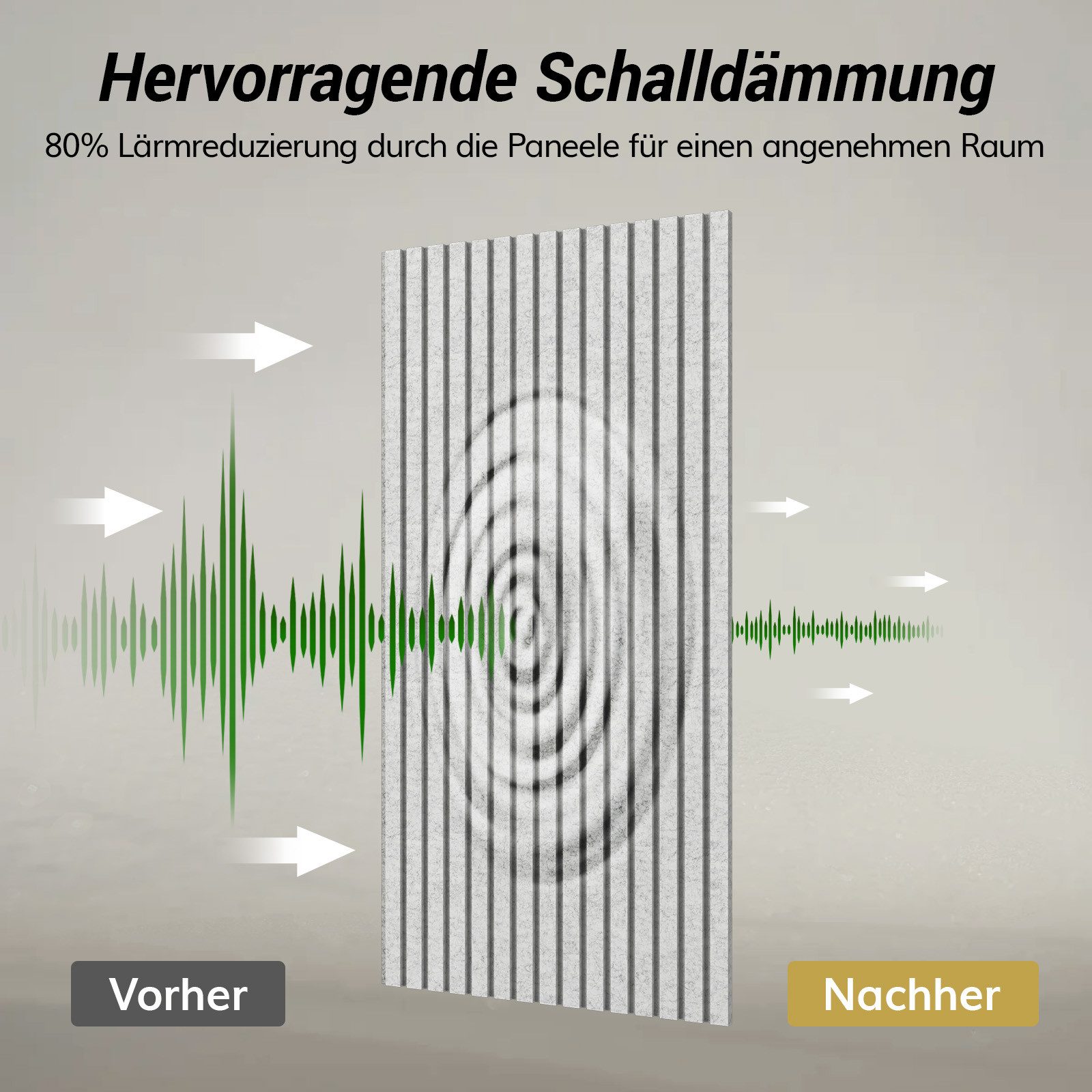 TONOR Schallschutzpaneel Akustikpaneele Selbstklebend,120x60x1.8cm Schalldämmung Akustikplatten, (4-tlg)