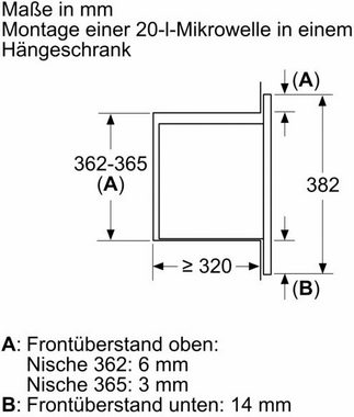 BOSCH Einbau-Mikrowelle BFL523MB3, Mikrowelle, 20 l