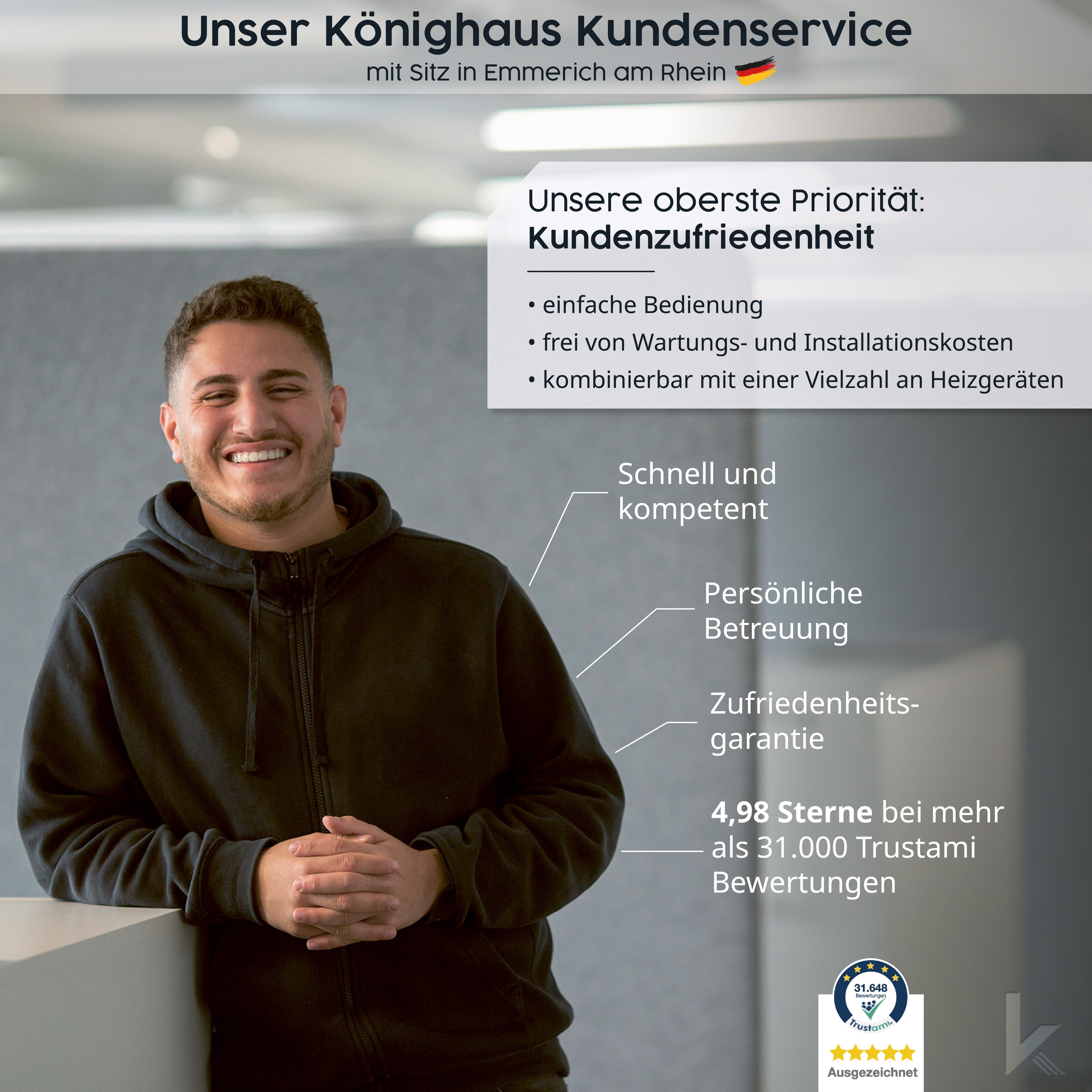 Könighaus Infrarotheizung Standgerät 800 W, Made in Germany, Rollenstandfüße mit Feststellbremse