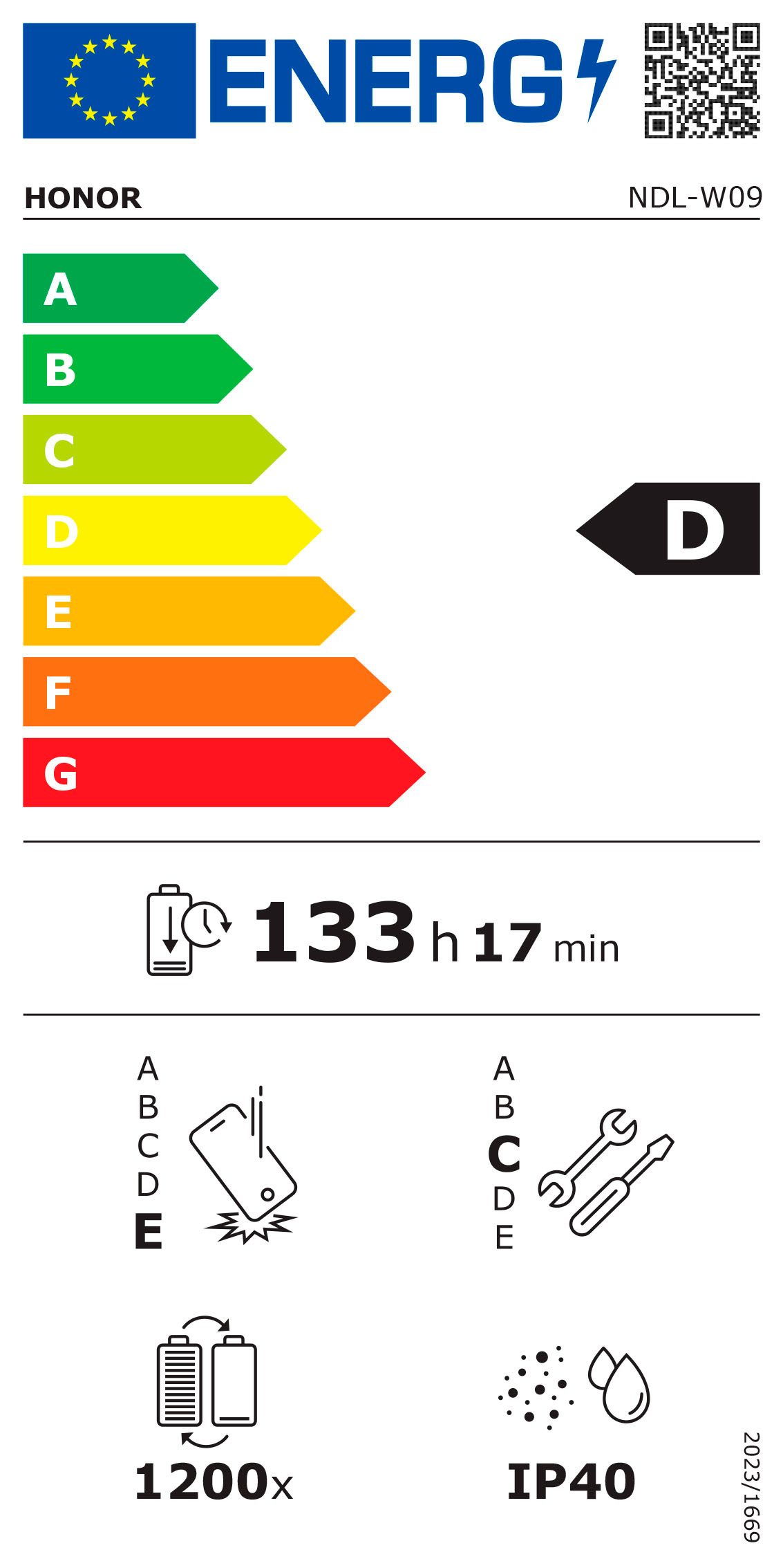 Energieeffizienzklasse: 