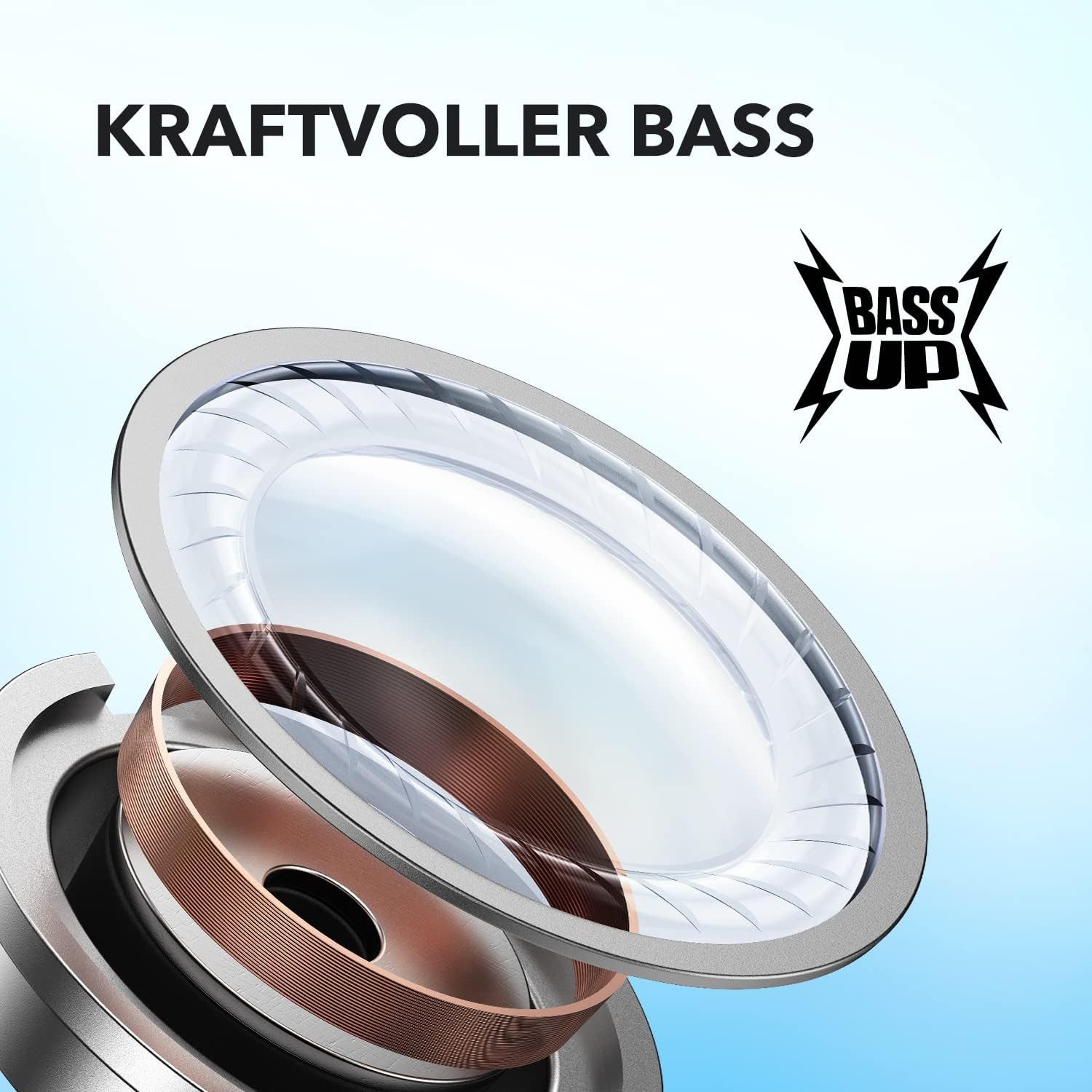 SoundCore by Anker P20i Kabellose in-Ear Anpassbarer EQ, 30 Std. Spielzeit Bluetooth-Kopfhörer (Bluetooth 5.3 IPX5 wasserfest, 2 Mikros mit KI, einzeln verwendbar)