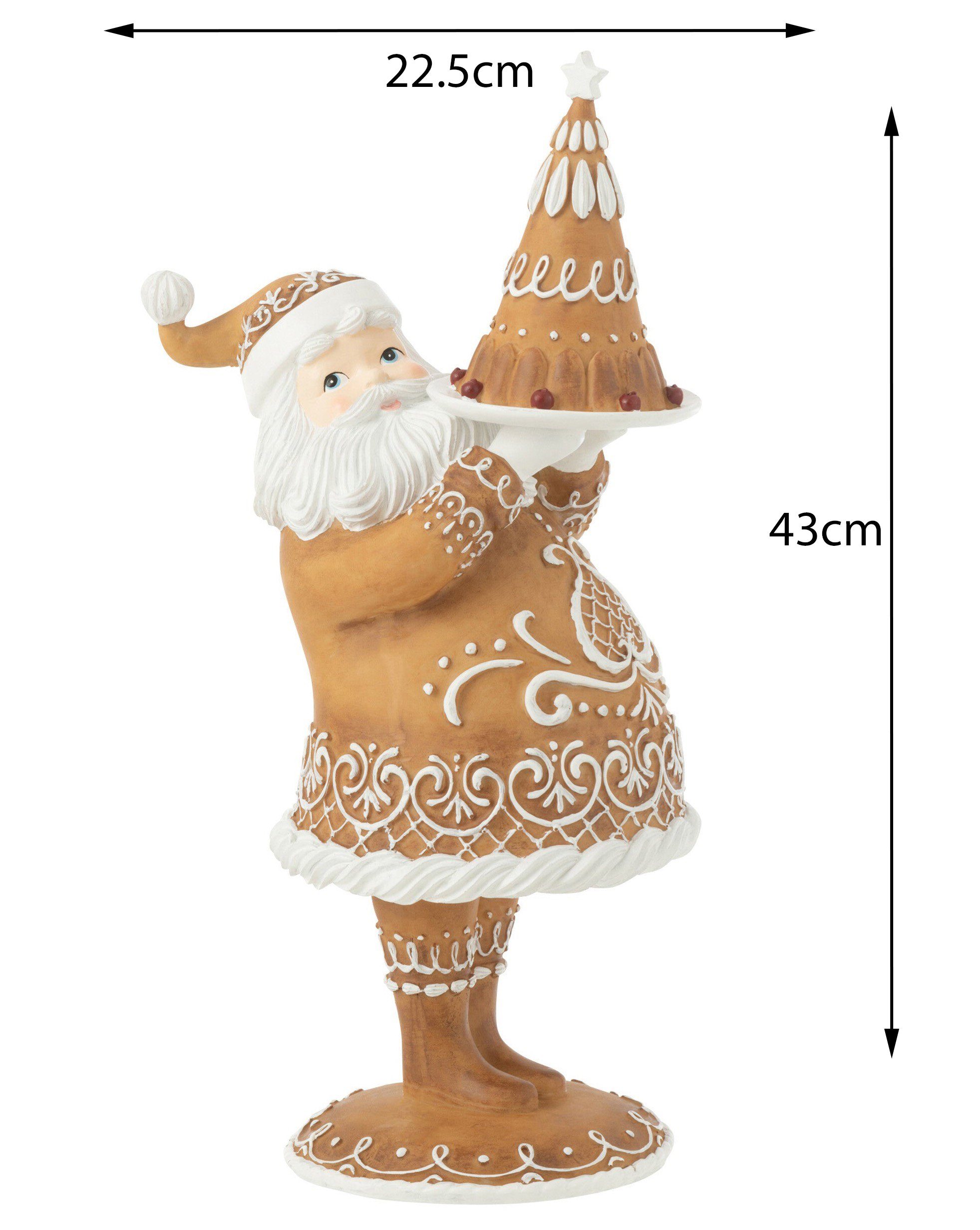 MF Weihnachtsmann Lebkuchen Weihnachtsmann Kuchen Festliche Weihnachtsdekoration 43cm