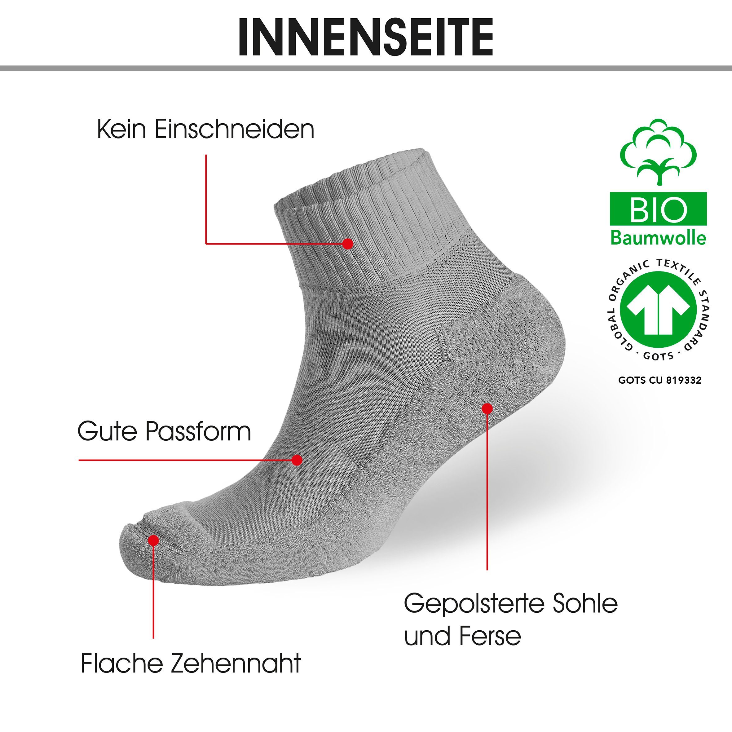 NAHLE Funktionssocken Arbeitssocken für Damen und Herren Wandersocken Multifunktionssocken (12-Paar, 12 Paar) mit extra starker Polsterung, atmungsaktiv - kein Schwitzen