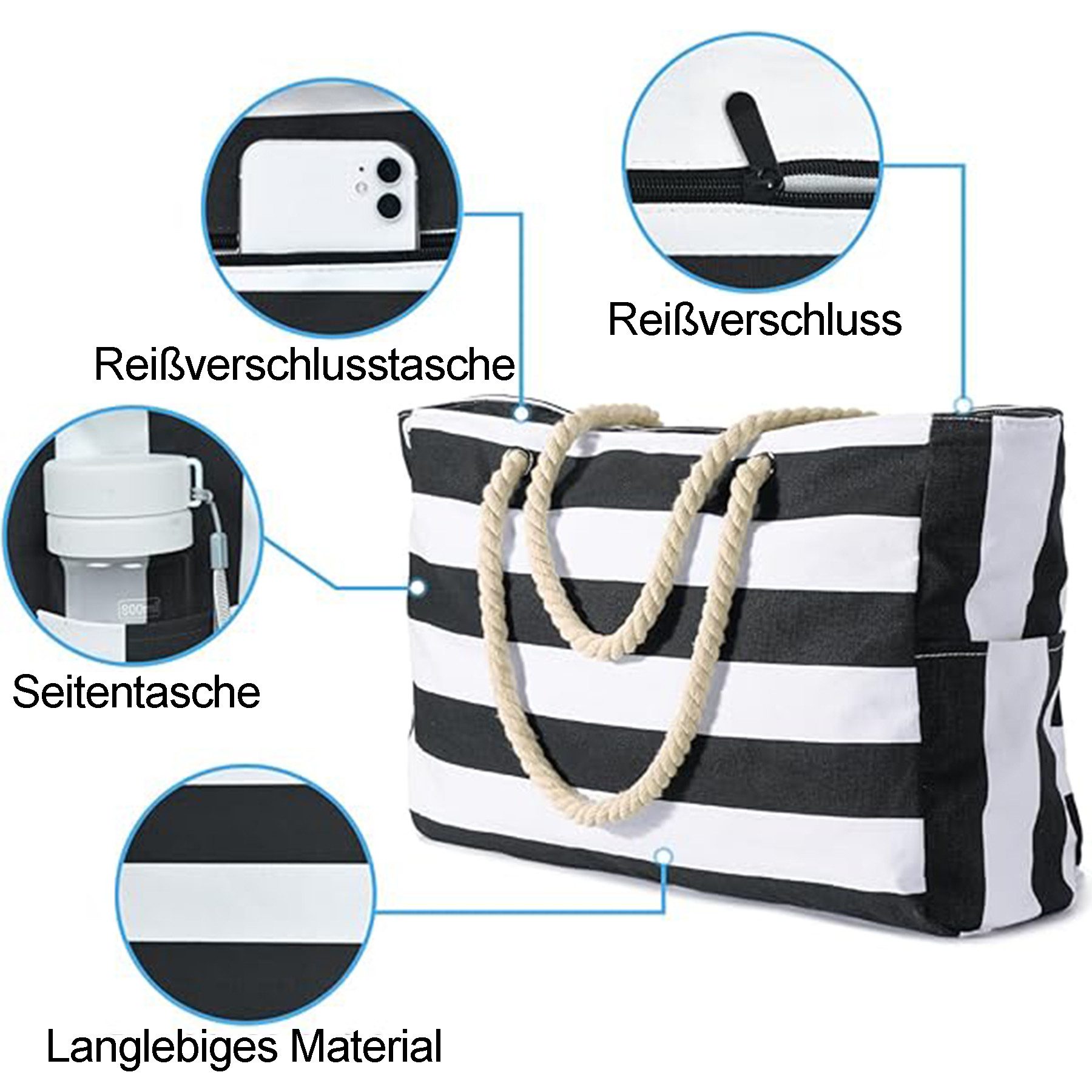 Mutig Strandtasche Strandtasche, XXL Familie Shopper Tasche (Badetasche Str günstig online kaufen