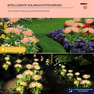 MAGICSHE LED Solarleuchte winddicht Gartenleuchte Ground Spikes, LED fest integriert, Gehweg, Terrasse, Pfad Licht