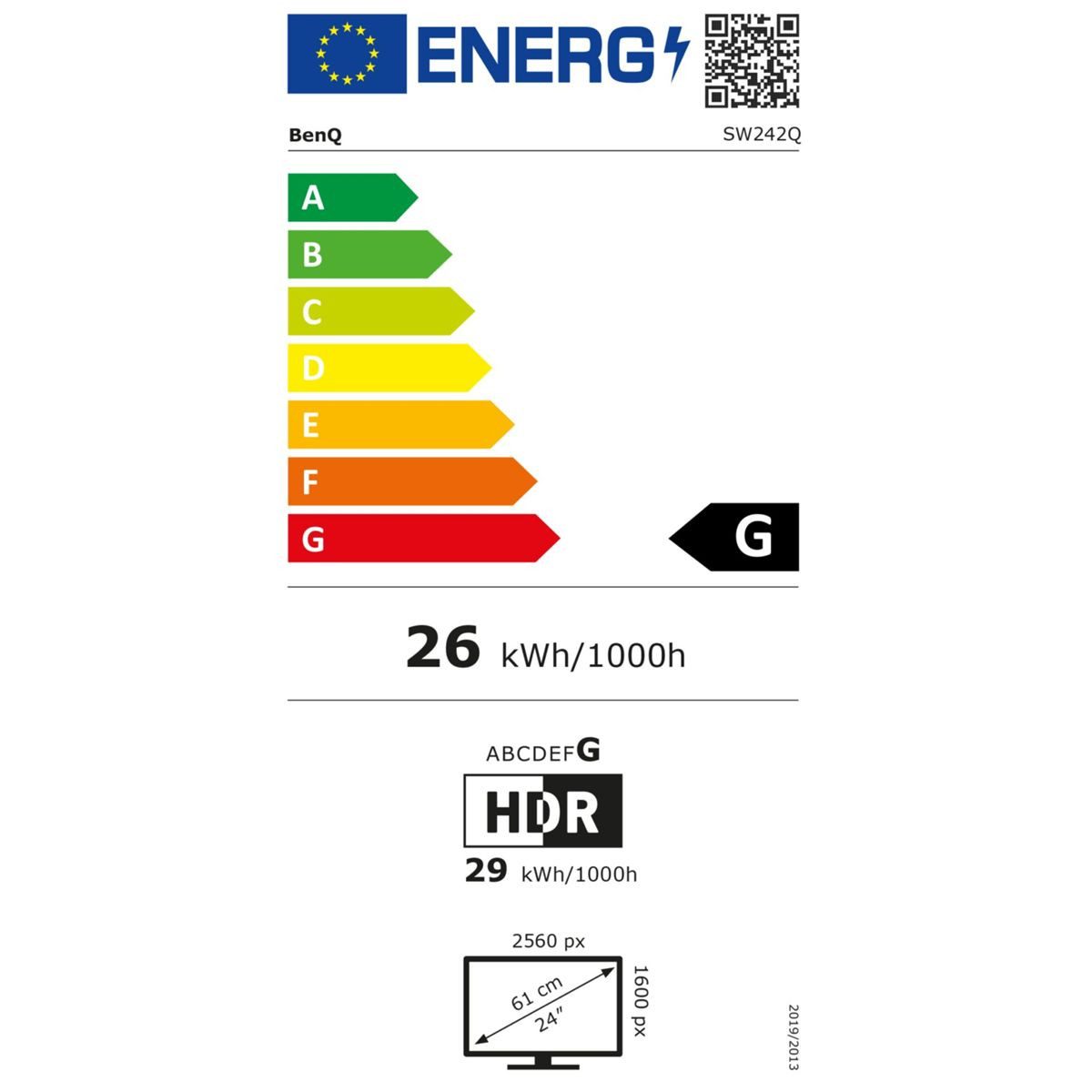 Energieeffizienzklasse: 
