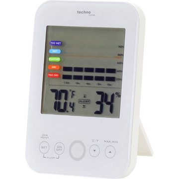 Techno Line Hygrometer Luftfeuchtemessgerät, Taupunkt-/Schimmelwarnanzeige