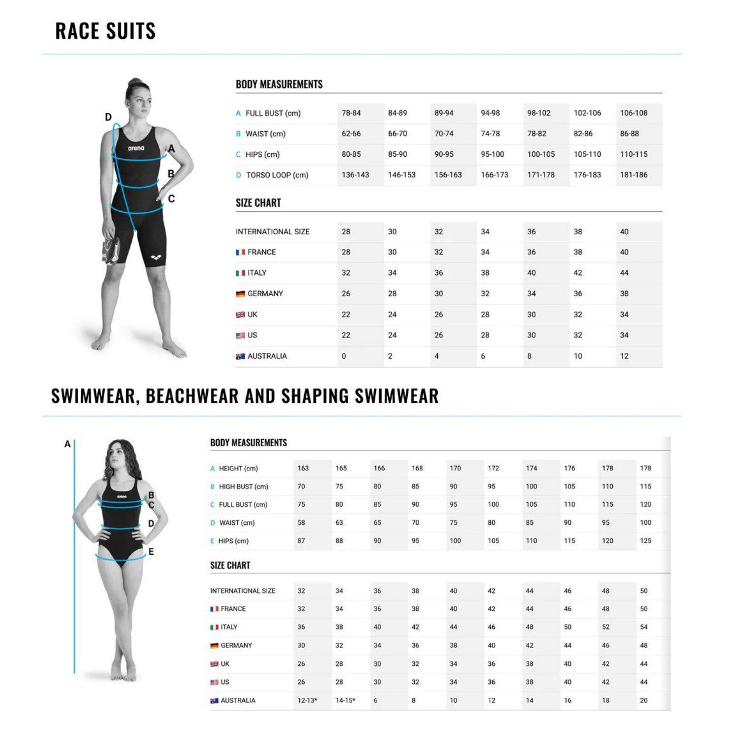 Arena Badeanzug Two Sides Swimsuit Pro Back