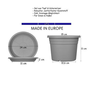 BigDean Blumentopf mit Untersetzer Kunststoff rund (3 St)