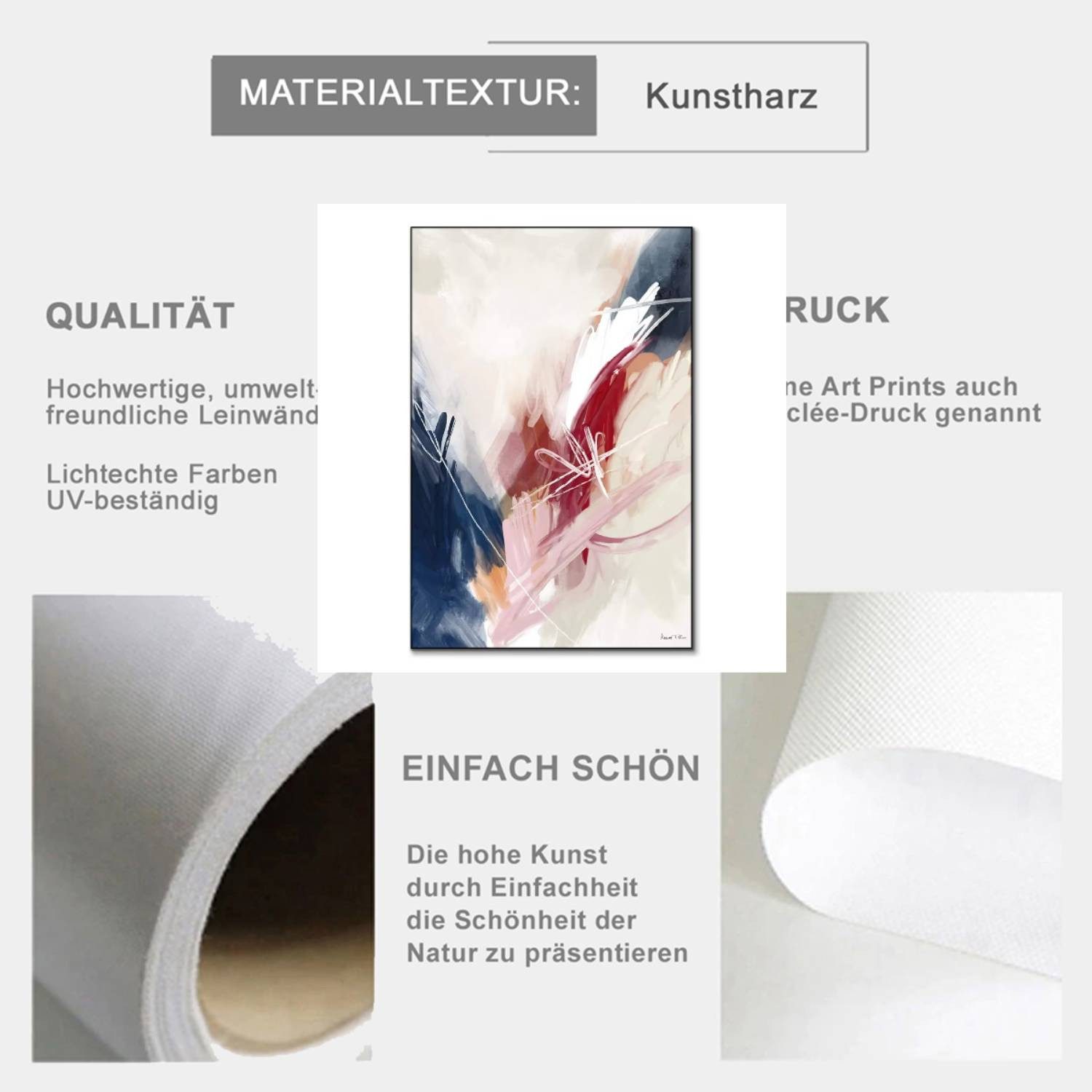 TPFLiving Kunstdruck OHNE RAHMEN, Moderne nordische Kunst im Grafitti-Stil (Leinwandbild XXL), Farben: Farben: beige, blau, weiß, rot -Größe: 20x30cm