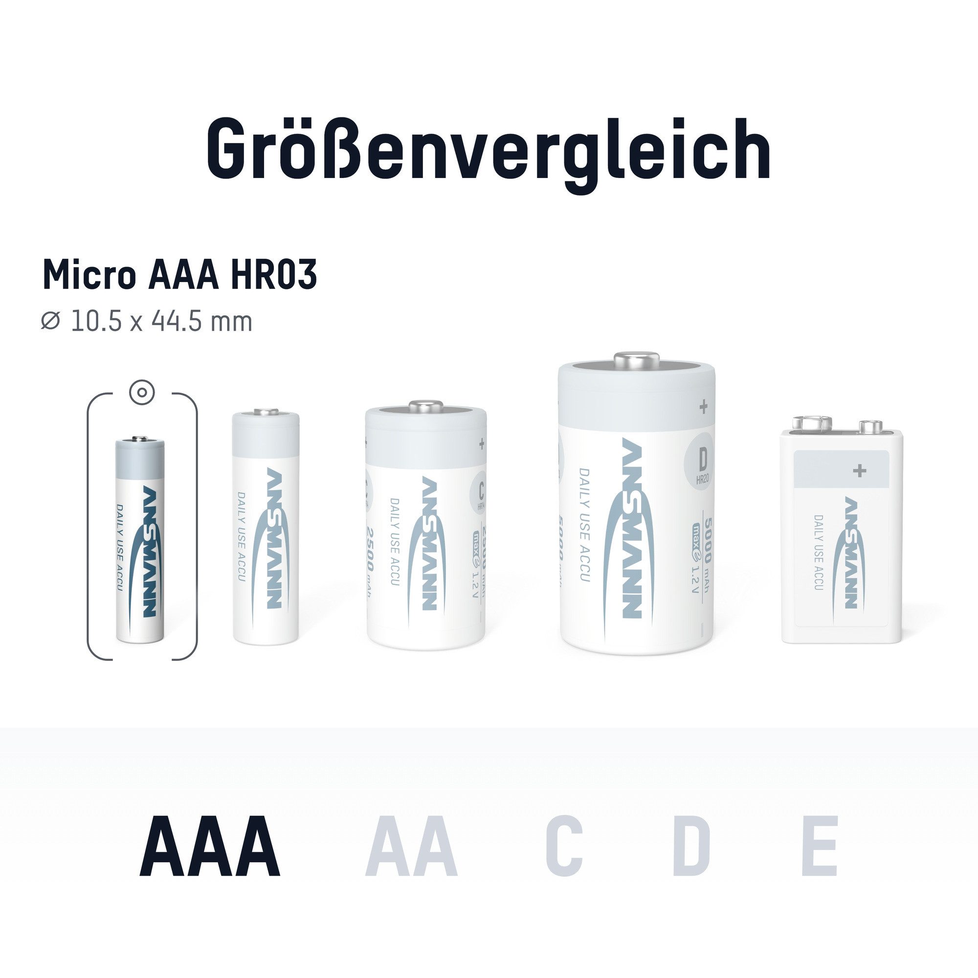 ANSMANN AG Akku AAA 550mAh Micro NiMH 1,2V – 1000x wiederaufladbar (8 Stück) Akku 550 mAh (1.2 V)