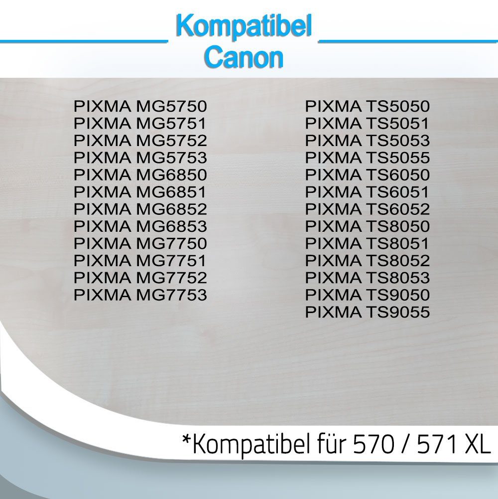 Druckerparadies 20er Multipack für Canon 570 571 XL Druckerpatronen Set Tintenpatrone (20-tlg., für Canon MG5700 MG5750 MG6800 MG6850 TS5000 TS5050 TS6000 TS6050)