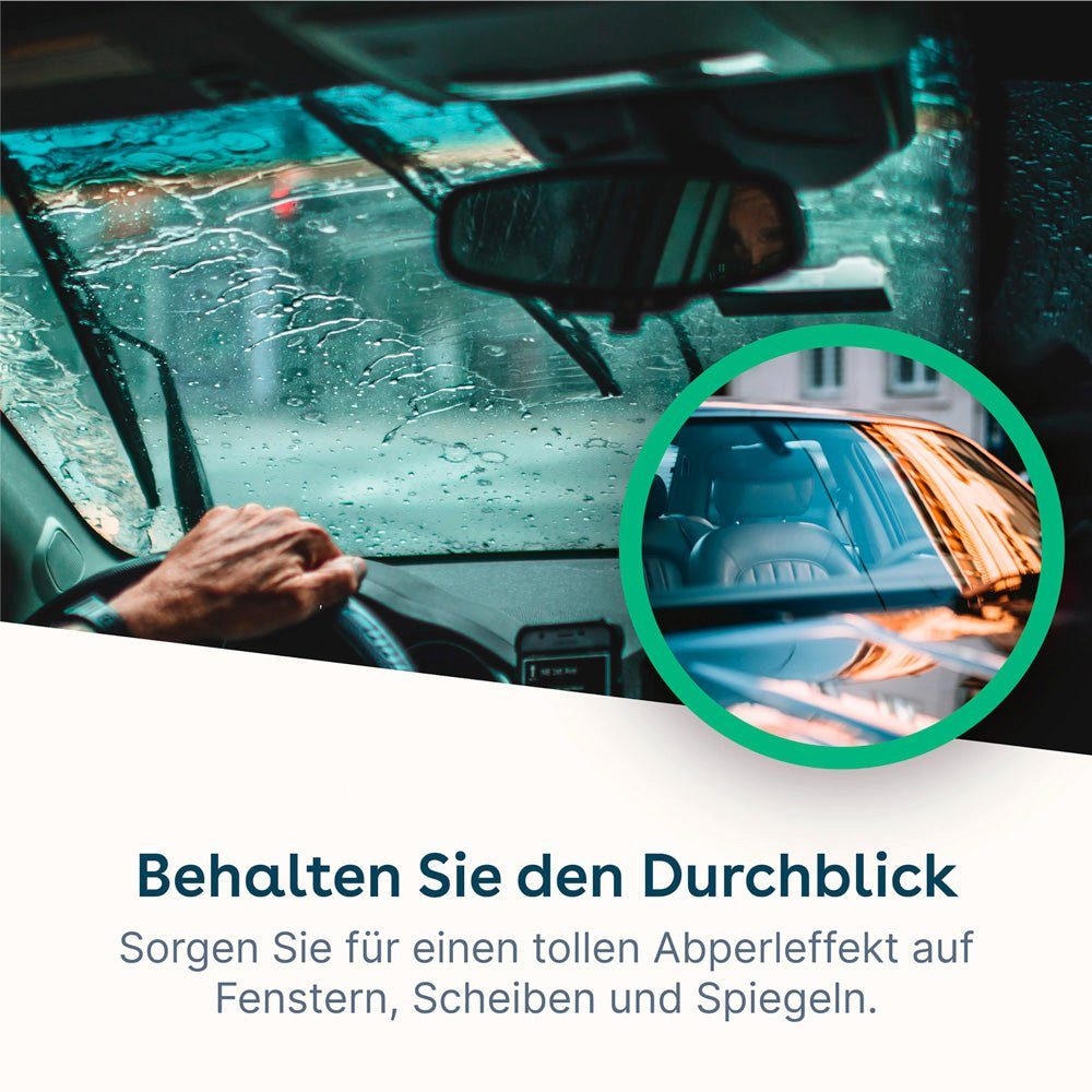 eco:fy Regen-Abweiser Imprägnierspray (1 St), Extremer Abperleffekt