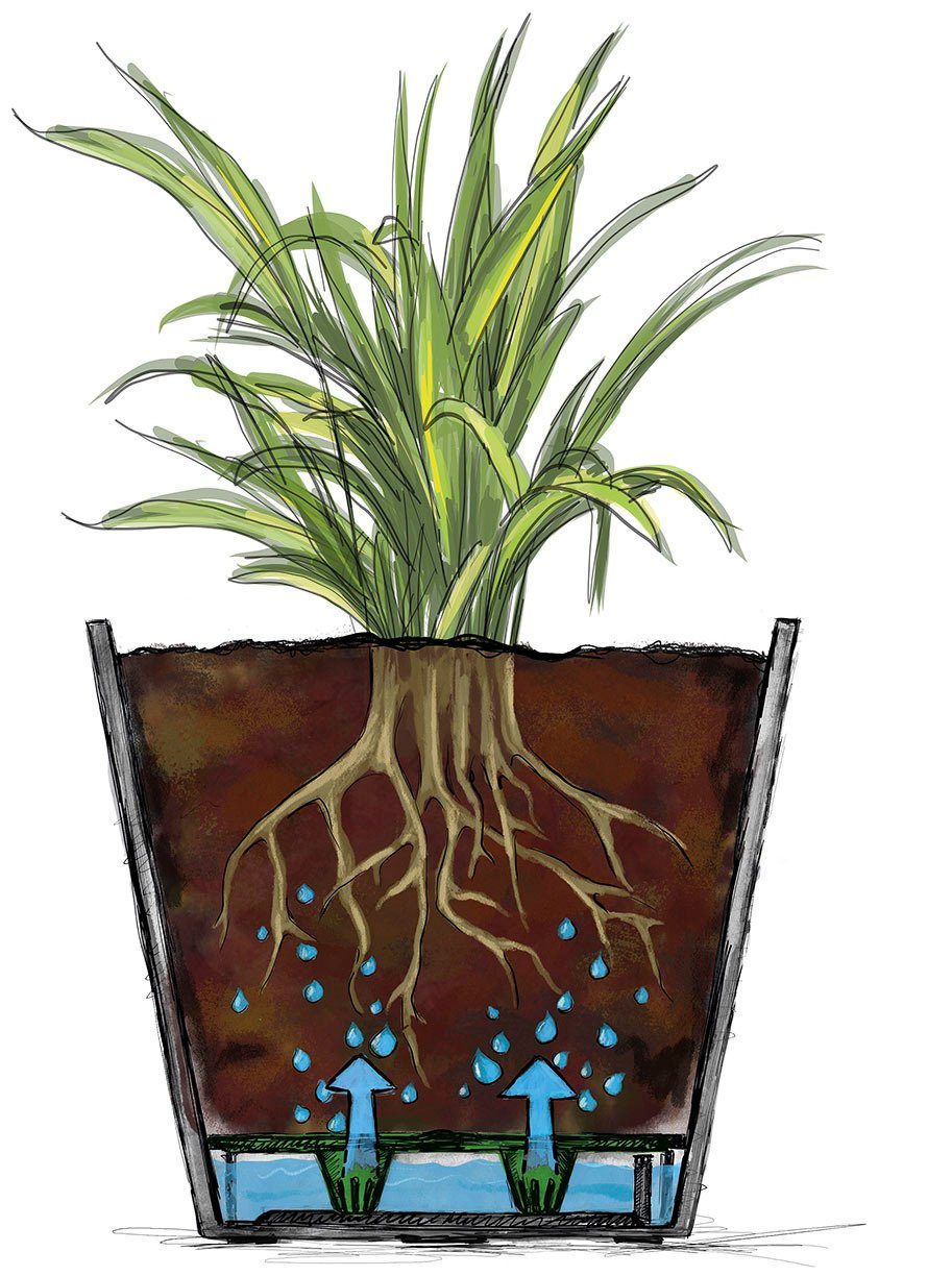 Scheurich CARBON 40/266 GROOVE+ flower pot, frost-resistant, UV-resistant, recyclable, ØxH: 39x35 cm