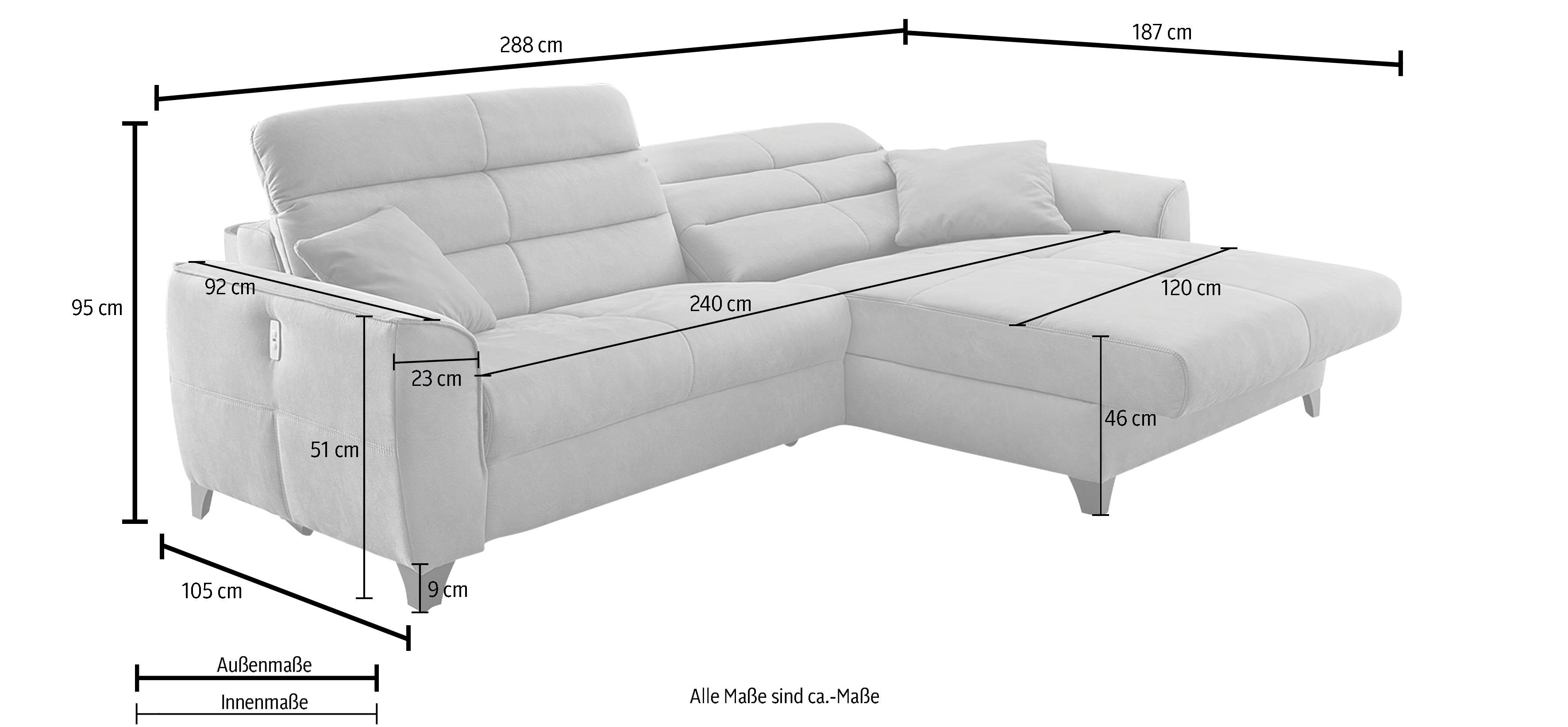 Jockenhöfer Gruppe Ecksofa Double breiten, Relaxfunktionen 2x mit elektromotorischen 120cm One