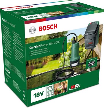 Bosch Home & Garden Akku-Gartenpumpe GardenPump 18V-2000, ohne Akku