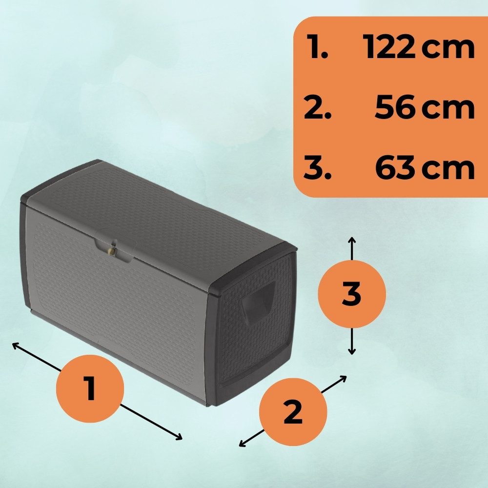 GarPet Gartenbox Garten Box Auflagen Wasserdicht günstig online kaufen