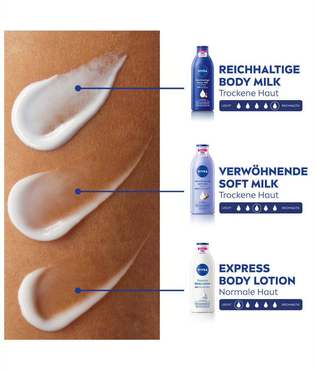 Nivea Bodylotion Reichhaltig 3 x 400ml Hyaluron, Mandelöl Tiefenpflege Serum Packung, Hyaluron, Mandelöl, Tiefenpflege Serum