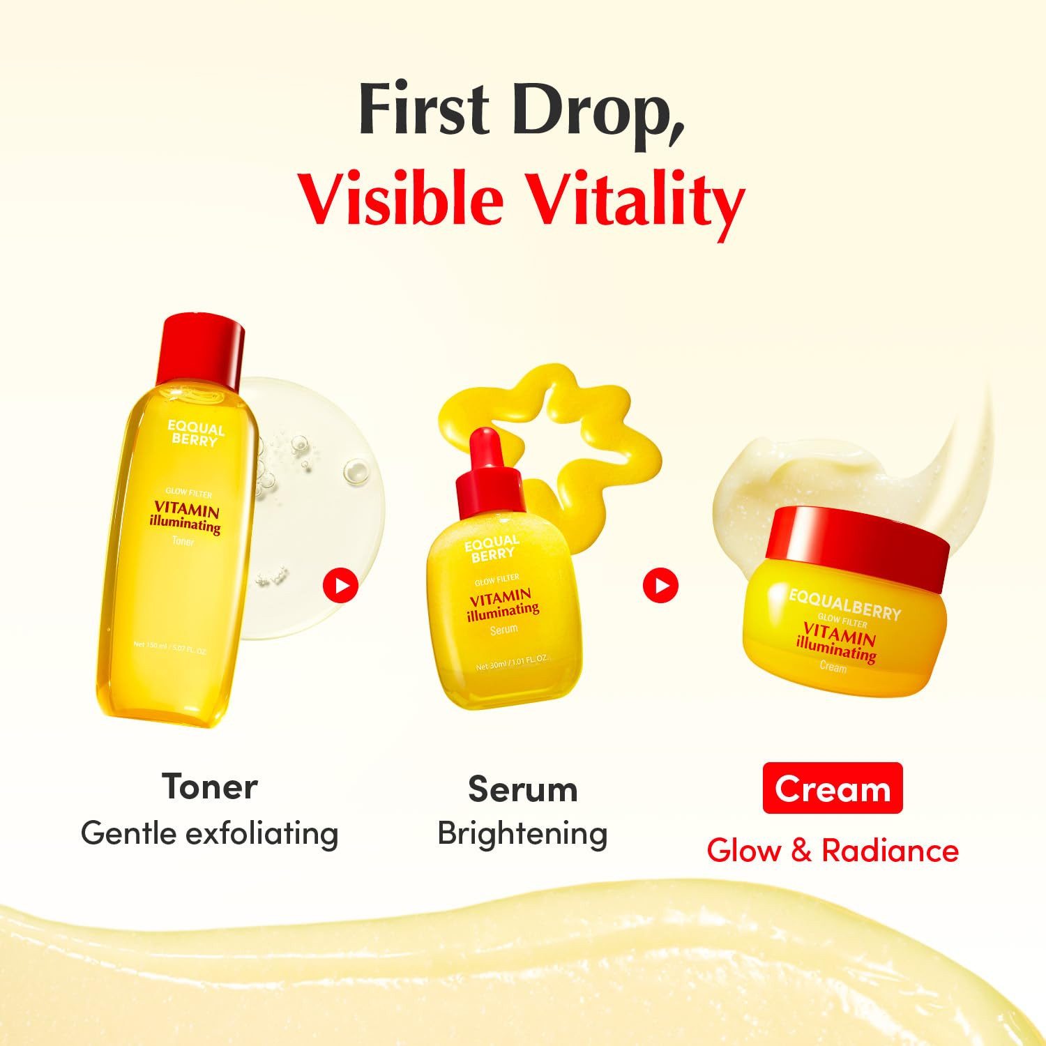 Eqqualberry Tagescreme Vitamin Illuminating Cream 50ml – Vitamin C Gesichtscreme mit Niacinamide & Tranexamic Acid – Glow Moisturizer für ebenmäßigen Teint, Hautbarriere Pflege, korean skincare Gesichtspflege