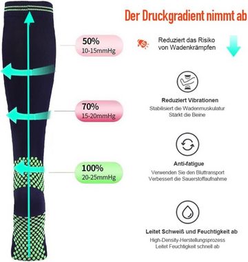 Alster Herz Stützkniestrümpfe 3x Sportliche Kompressionsstrümpfe Damen und Herren, Gr. 36-45, A0548 (3-Paar) ideal für Sport und Reise