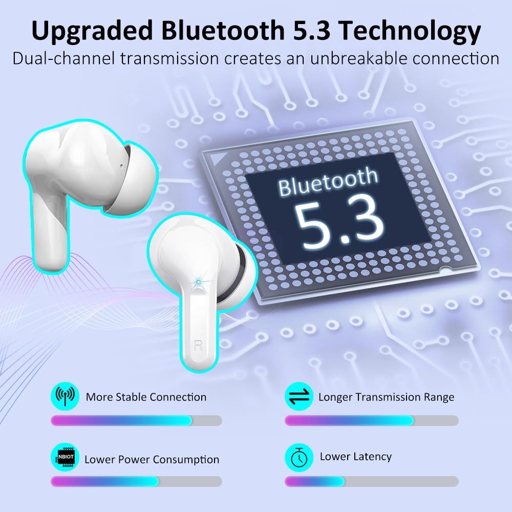 ibettertec Bluetooth Kopfhörer,Kopfhörer Kabellos Bluetooth 5.3 In Ear Kopfhörer In-Ear-Kopfhörer (AMA derselbe Bestseller mit 4 ENC Mikrofon,2025 Neue Kabellose Kopfhörer Noise Cancelling Earbuds mit 40H Deep Bass,USB-C,IP7 Wasserdicht Ohrhörer, IPX7 wasserdichte Ohrhörer,Tiefer Bass,Bluetooth Kopfhörer for Sport)