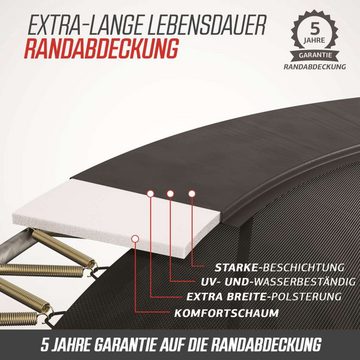 Berg Gartentrampolin BERG Trampolin rund Elite Regular 430 Grau Levels + Safety Net DLX XL