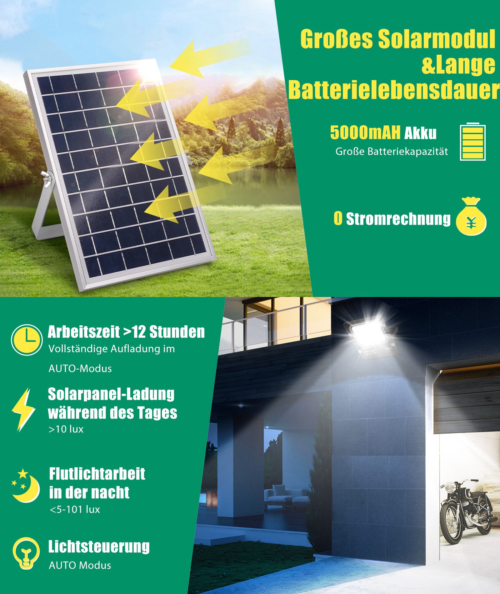 Aigostar Flutlichtstrahler Solar LED Strahler Außen,50W,Dimmbar günstig online kaufen