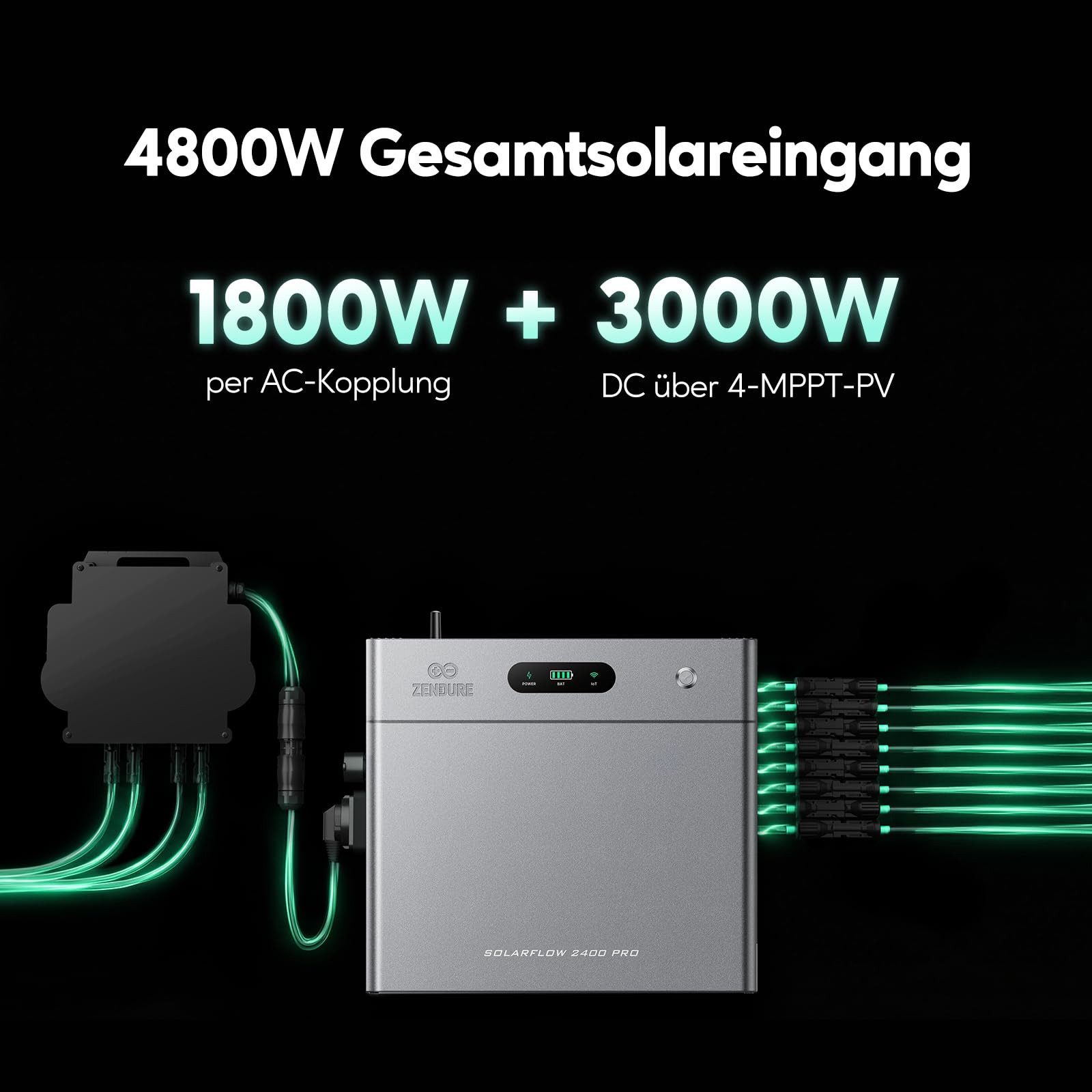 ZENDURE SuperCharged Balkonkraftwerk Zendure SolarFlow 2400 Pro Speicher für Balkonkraftwerk 2,4 kWh