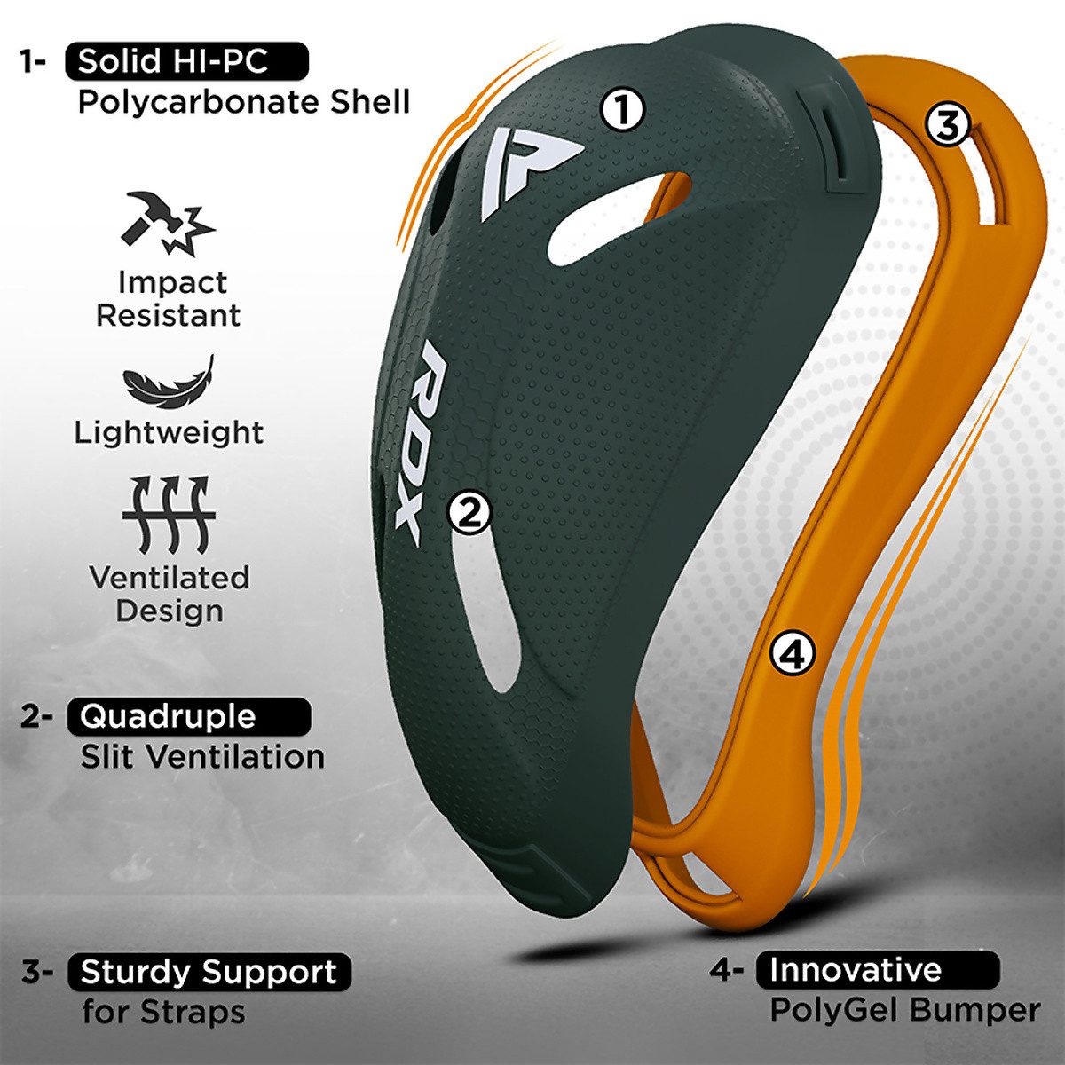 RDX Tiefschutz Cx Polygel Leistengegend